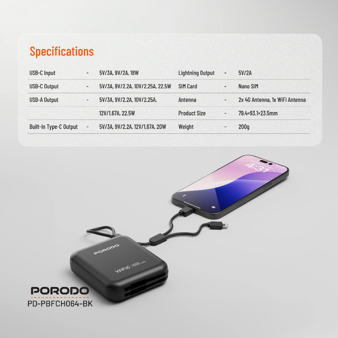 Porodo 4G LTE | WiFi 6 Pocket Router 2 Porodo 4G LTE | WiFi 6 Pocket Router - Image 2