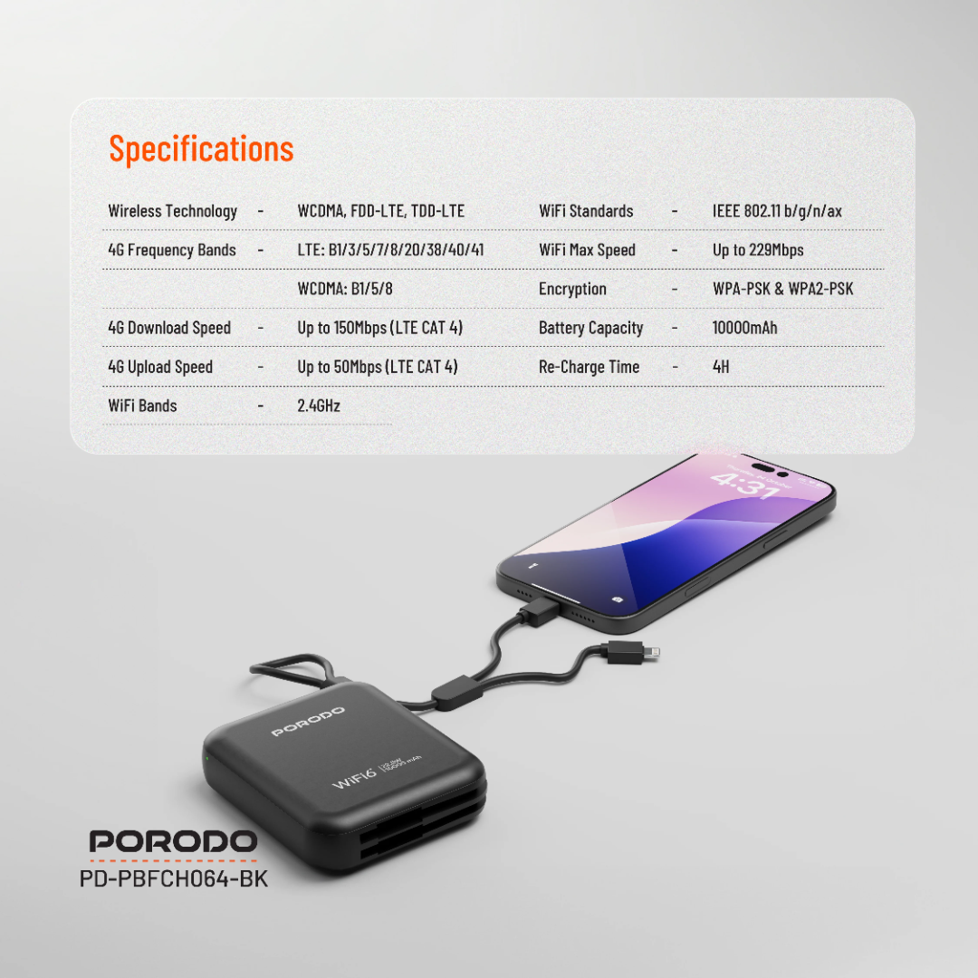 Porodo 4G LTE | WiFi 6 Pocket Router 3 Porodo 4G LTE | WiFi 6 Pocket Router - Image 3