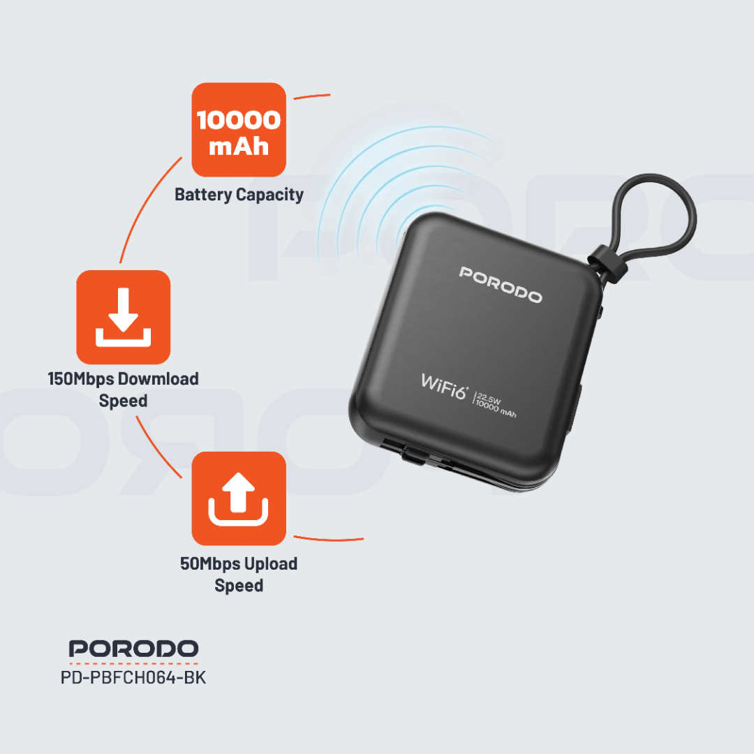 Porodo 4G LTE | WiFi 6 Pocket Router 4 Porodo 4G LTE | WiFi 6 Pocket Router - Image 4